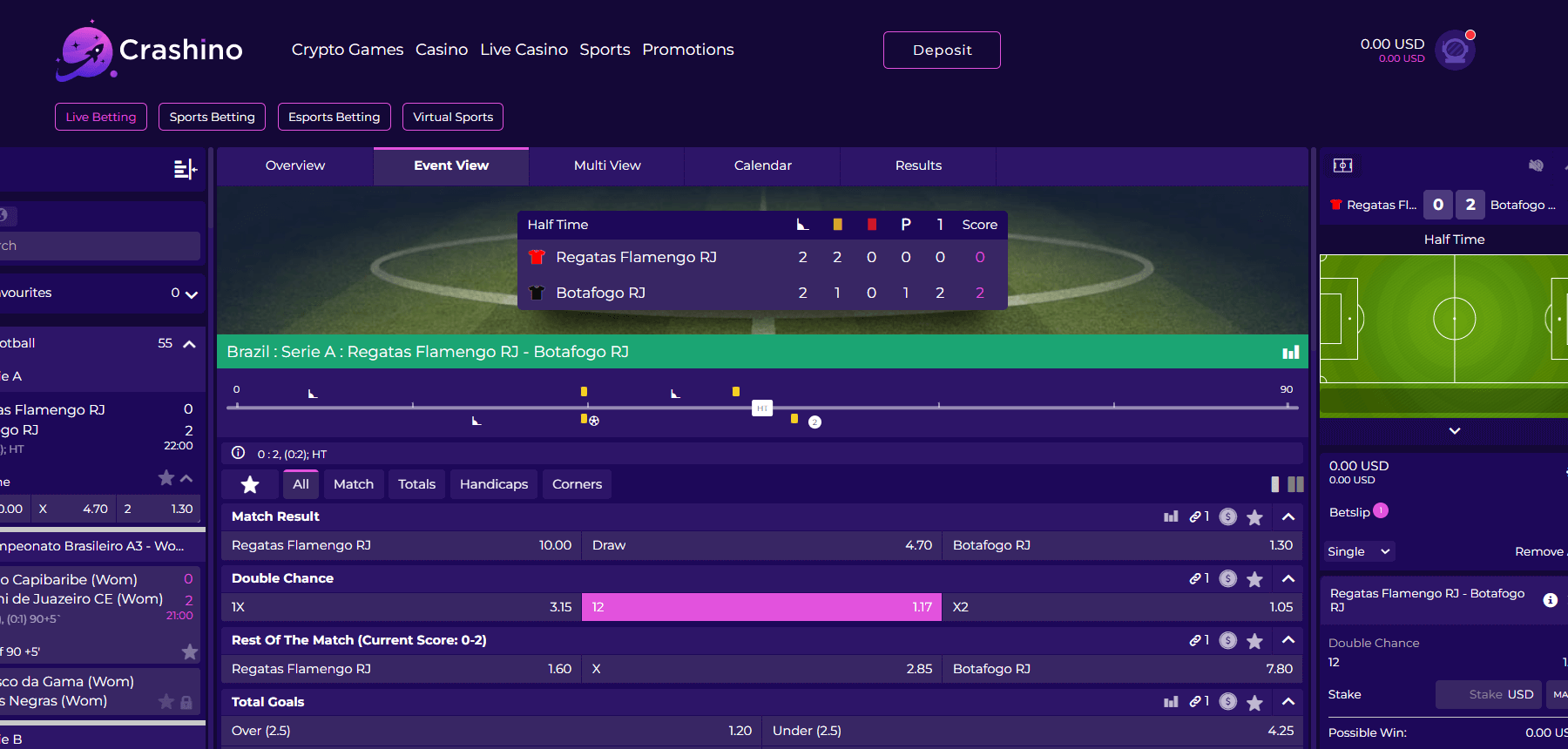 Page des paris sportifs Crashino