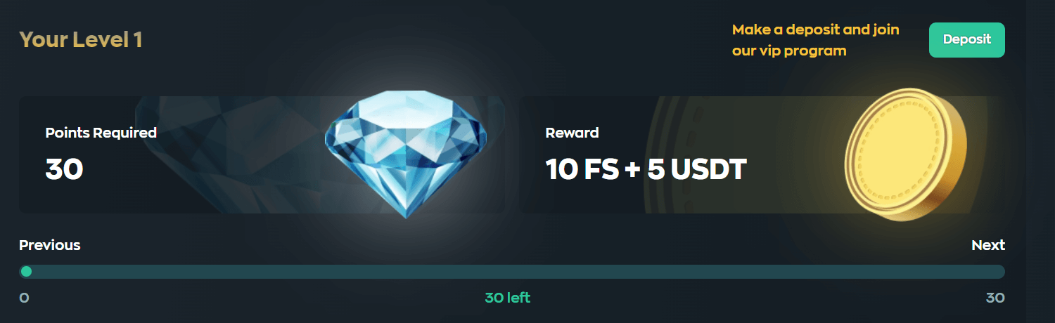 Programme VIP du casino Vave