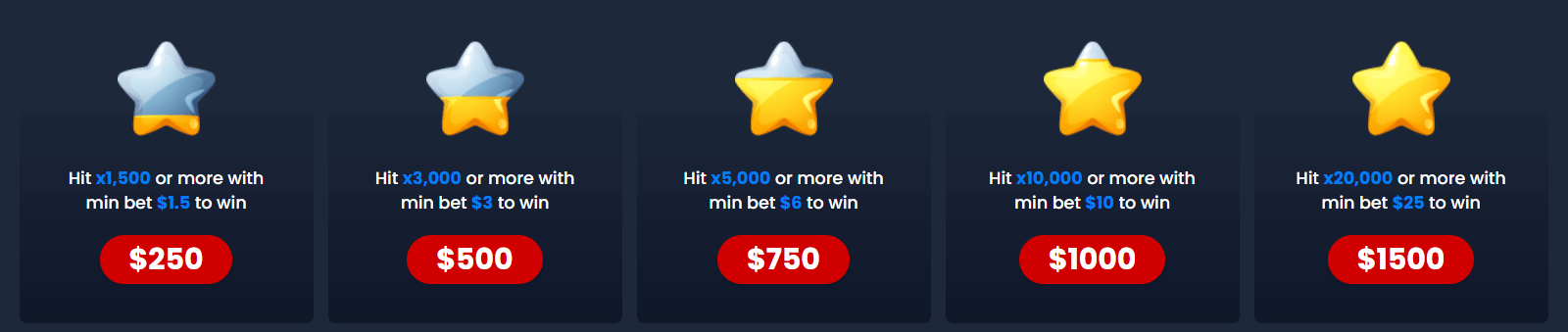 Promotion des défis Kryptosino