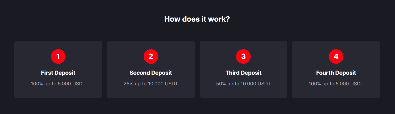 Pack de bienvenue Bombastic