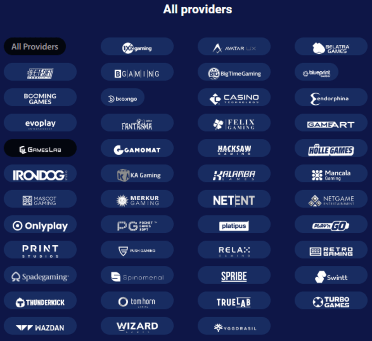 Fournisseurs de logiciels Blizz